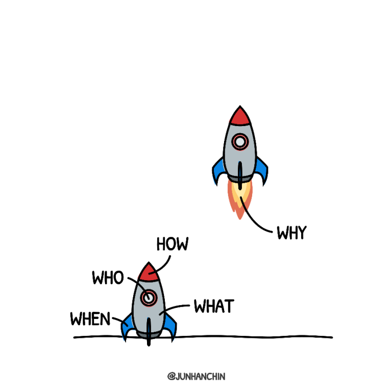 FJiKOv2IHireJkKJfhIy2